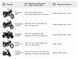 Аккумулятор гелевый 12N5L-BS 5АH 119*60*129 мм синий, С ИНДИКАТОРОМ TTG - OUTDO, Active